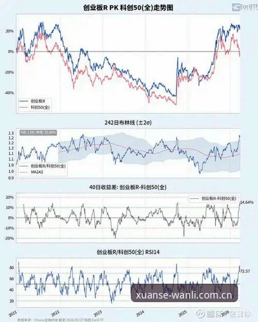 三年足球爱好者亲测：万利首页CN2026版本让数据服务升级的实战复盘