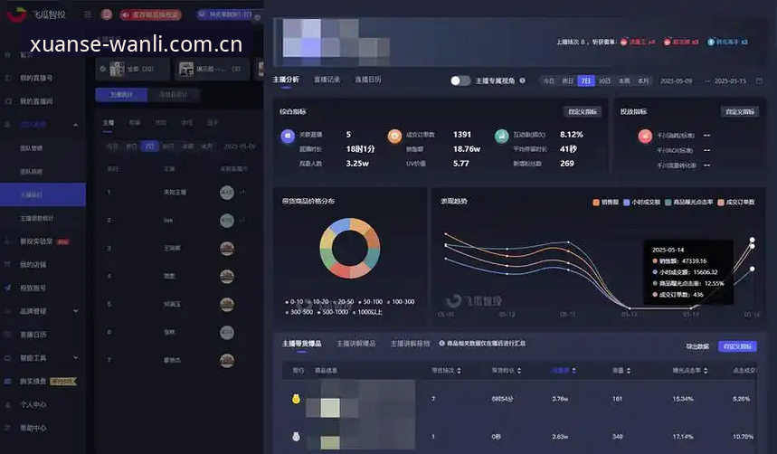 万利官网CN站使用指南 万利官网CN站使用指南:从登录到数据解读的实战经验分享